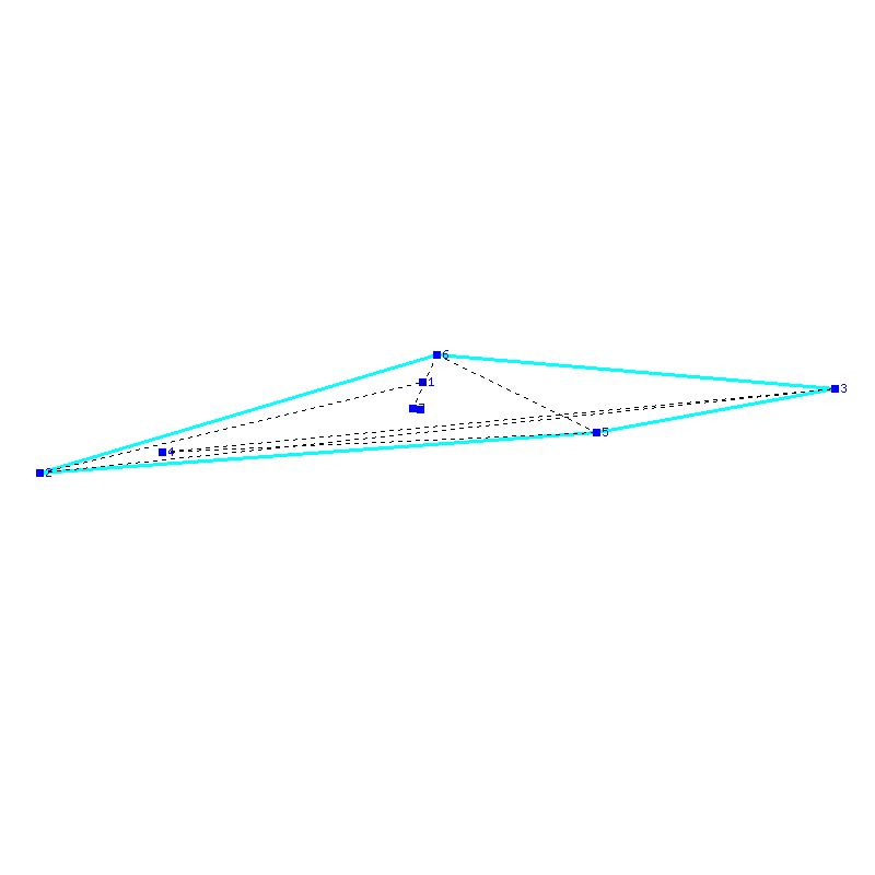 Flugauswertung